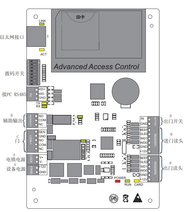 中控C3-100接線