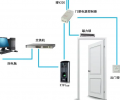 中控指紋門禁安裝方法+密碼、ID卡，IC卡門禁的安裝接線方法